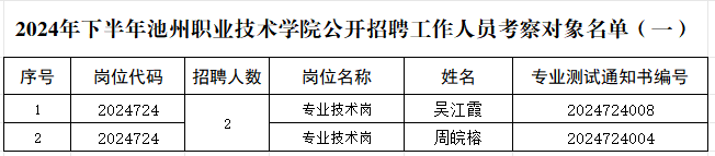 1729410097798692.png 1729409611165.png